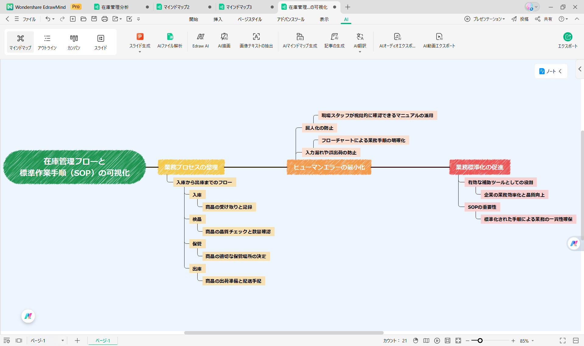 在庫管理に役立つツールEdrawMind 在庫管理フローと標準作業手順（SOP）の可視化