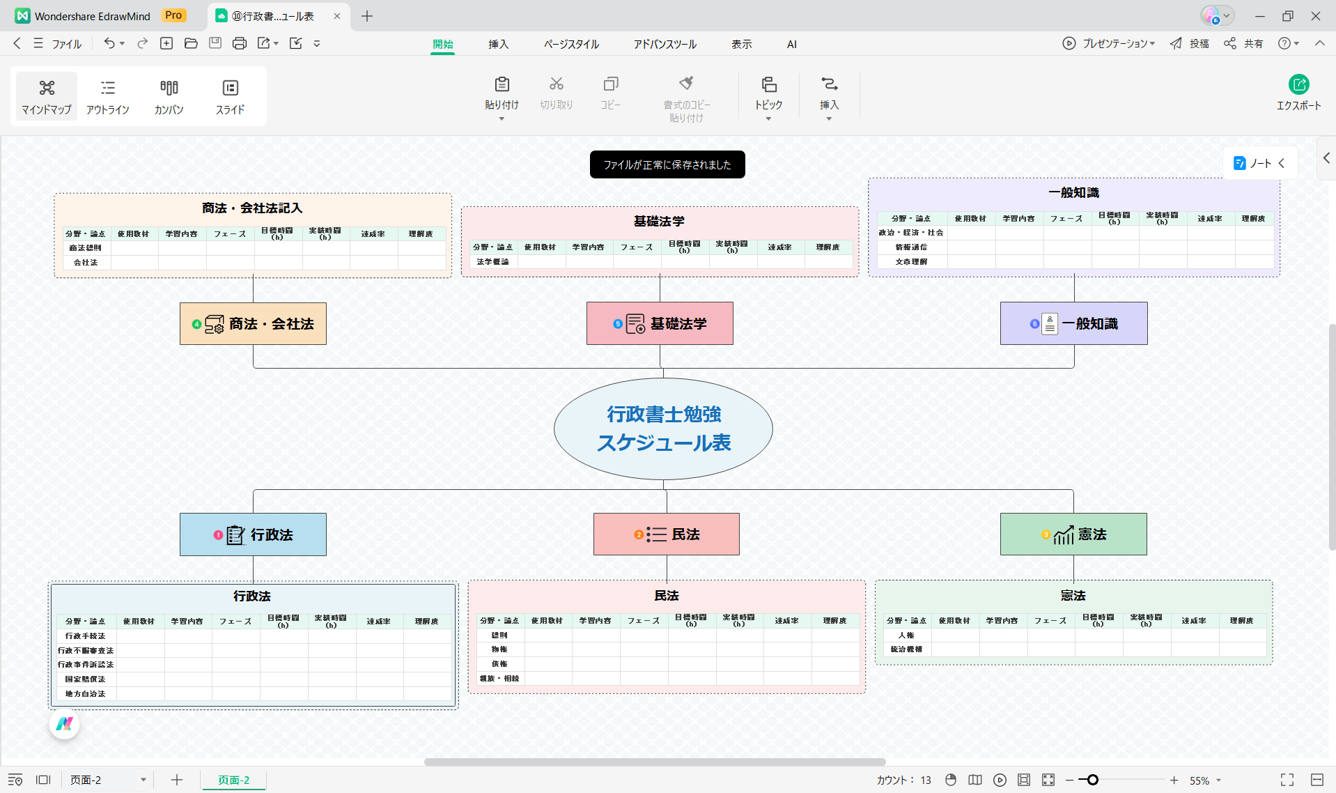 EdrawMind テンプレート 行政書士勉強スケジュール表