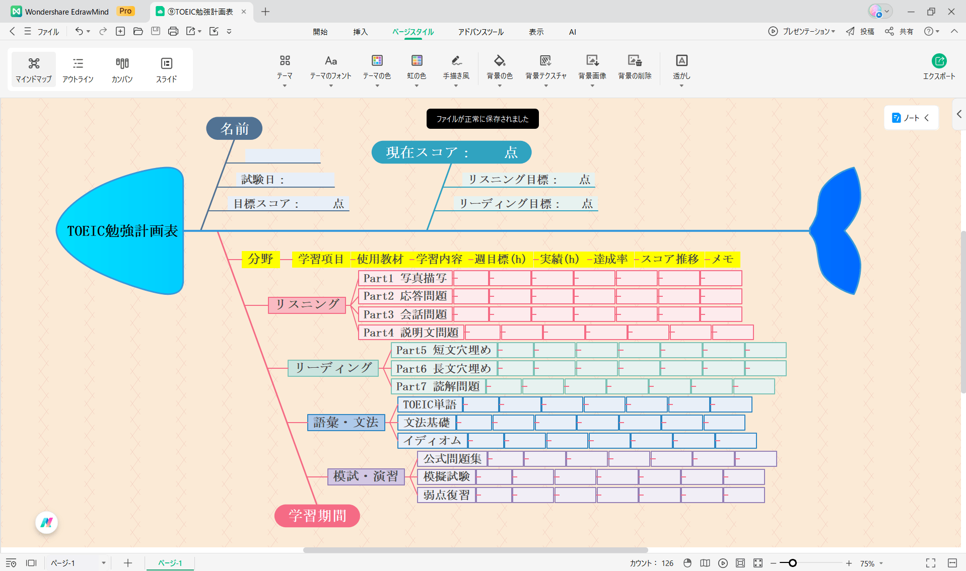 EdrawMind テンプレート TOEIC勉強計画表