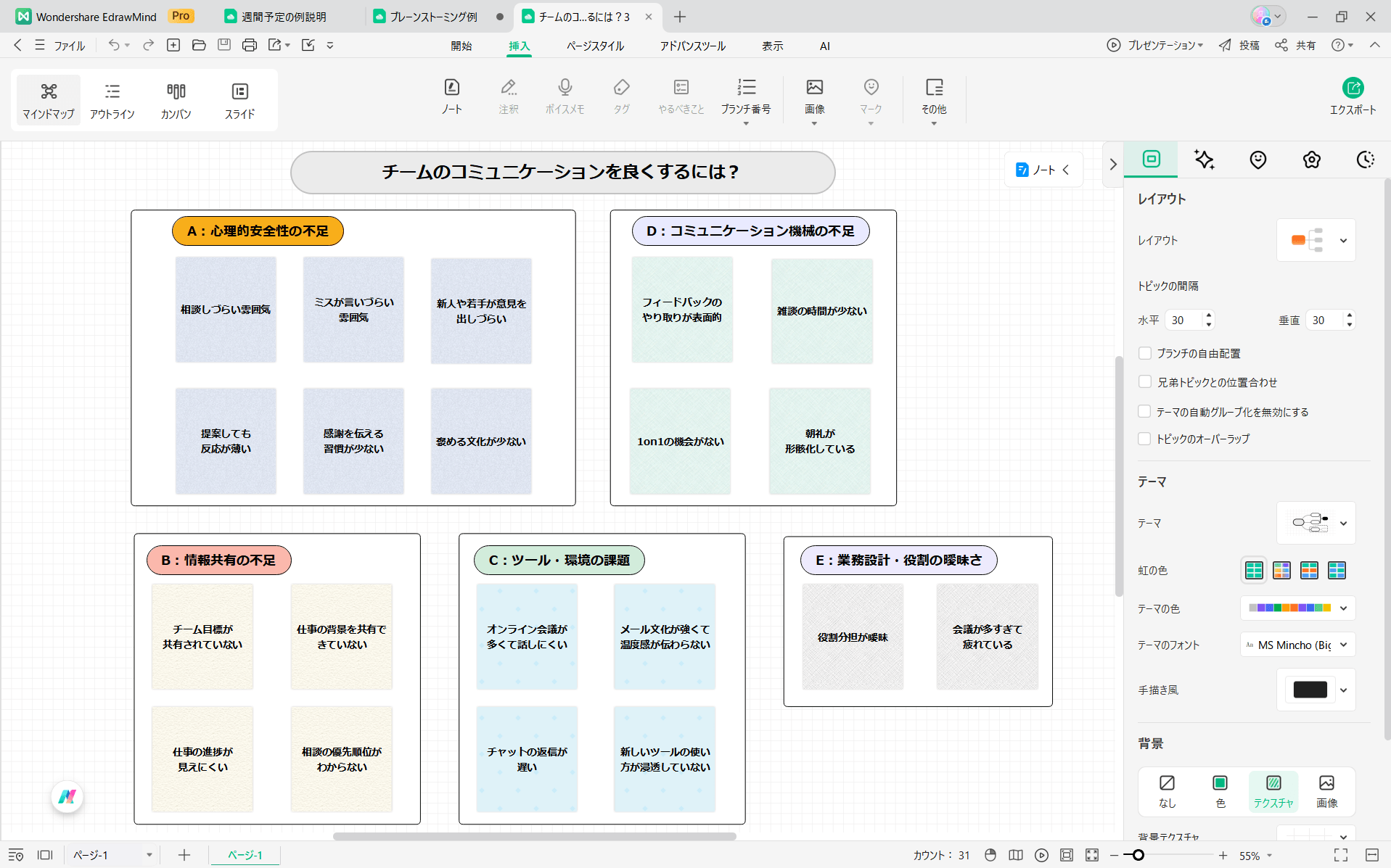 チームのタスク管理に役立つツールEdrawMind ブレインストーミング、KJ法でマインドマップを活用する