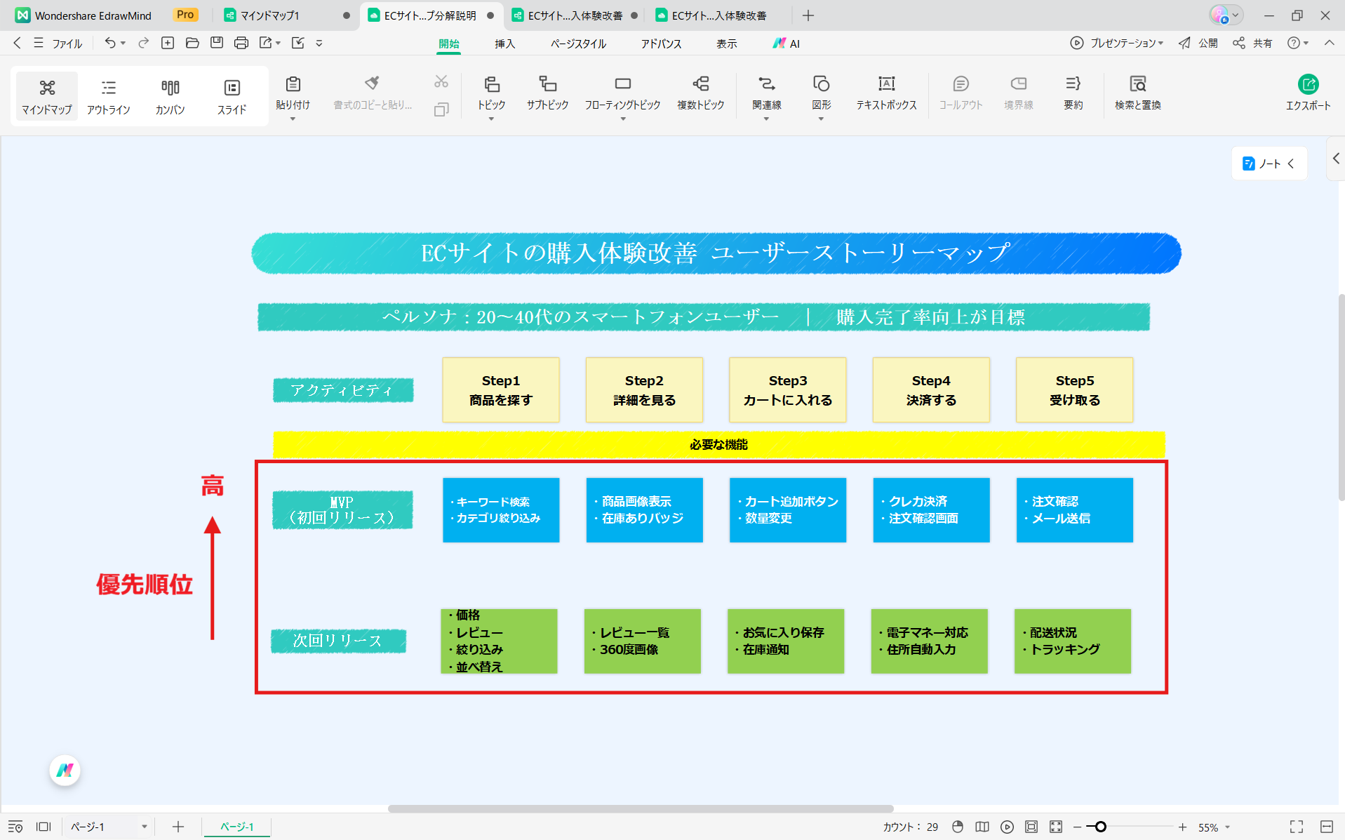 ユーザーストーリーマッピングの進め方 EdrawMind Step4 開発の優先順位の決定
