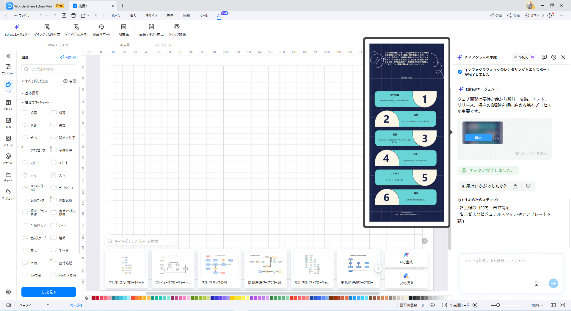 インフォグラフィック テンプレート選択