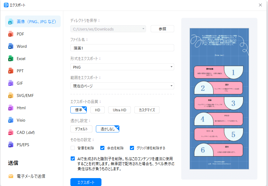 AIインフォグラフィック 出力