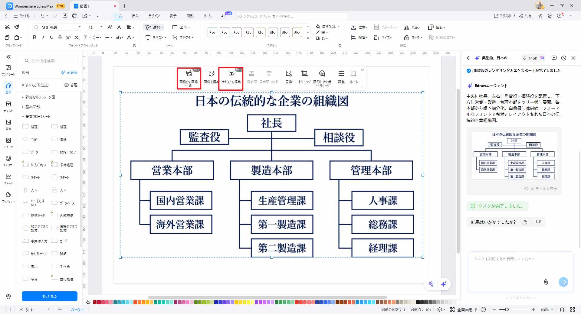 組織図のプロンプト入力