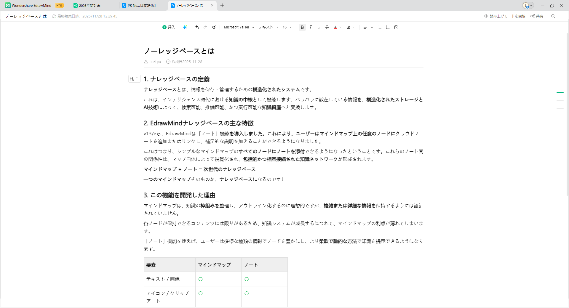 edrawmind note full screen