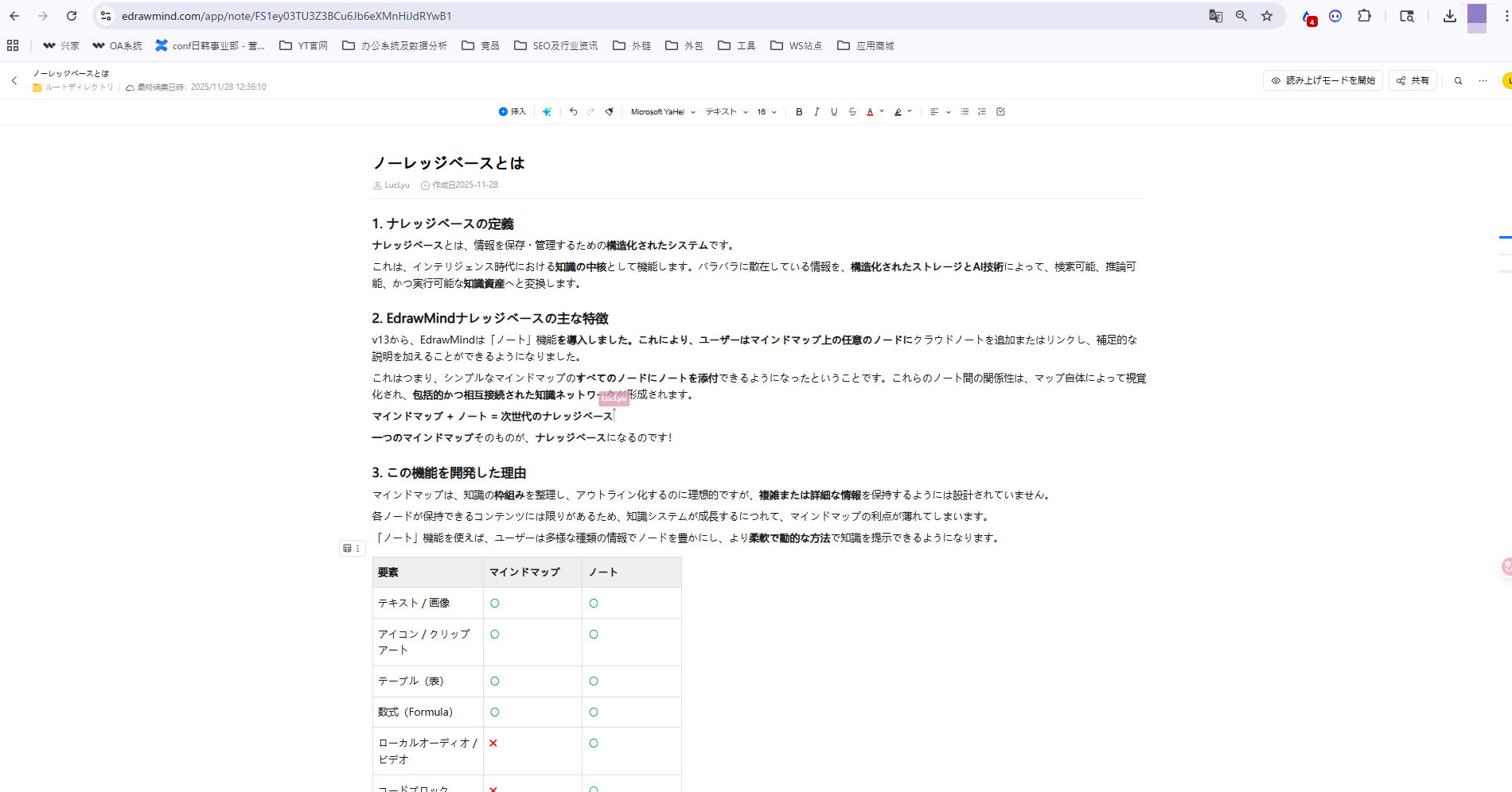 edrawmind note open in browser