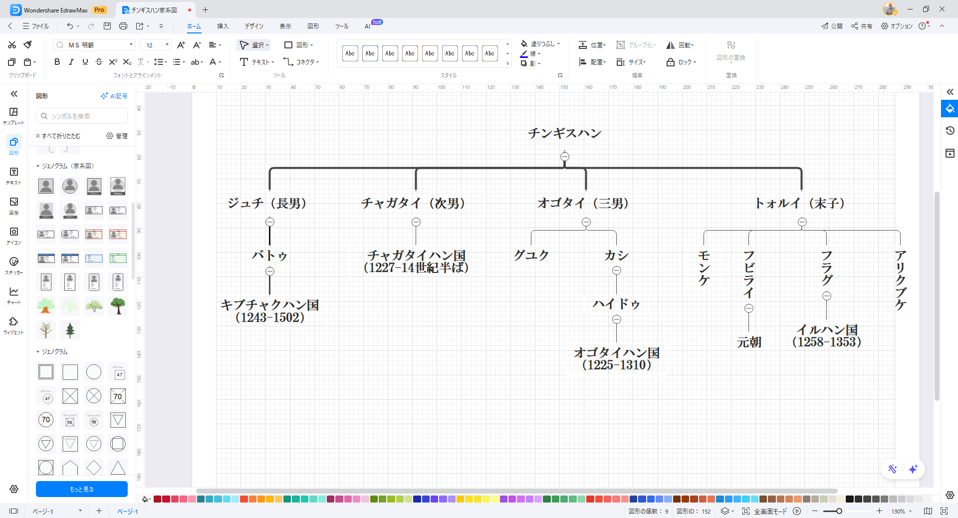 チンギスカン家系図作成ソフト