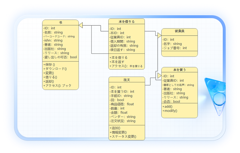 gantt banner