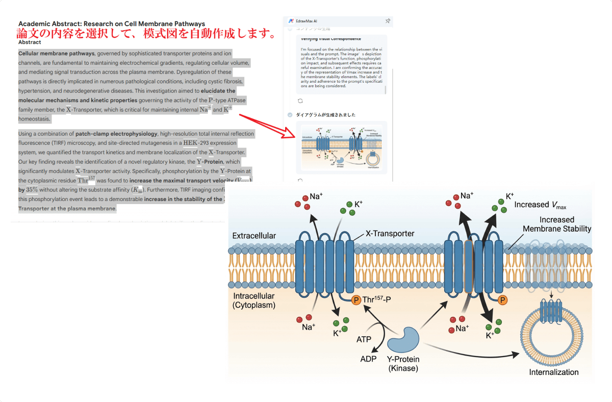 AI科学イラスト自動作成