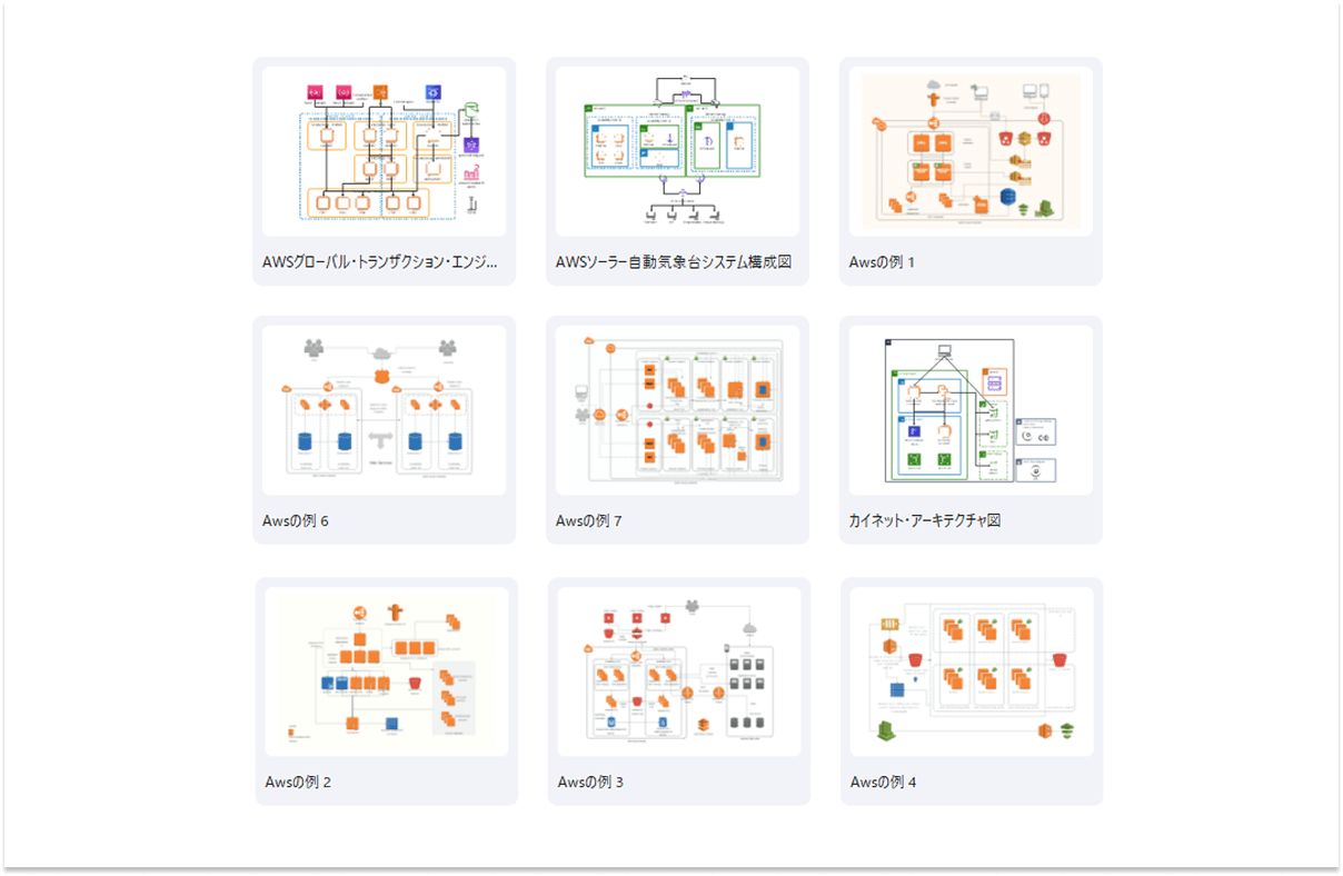 AWS構成図テンプレート
