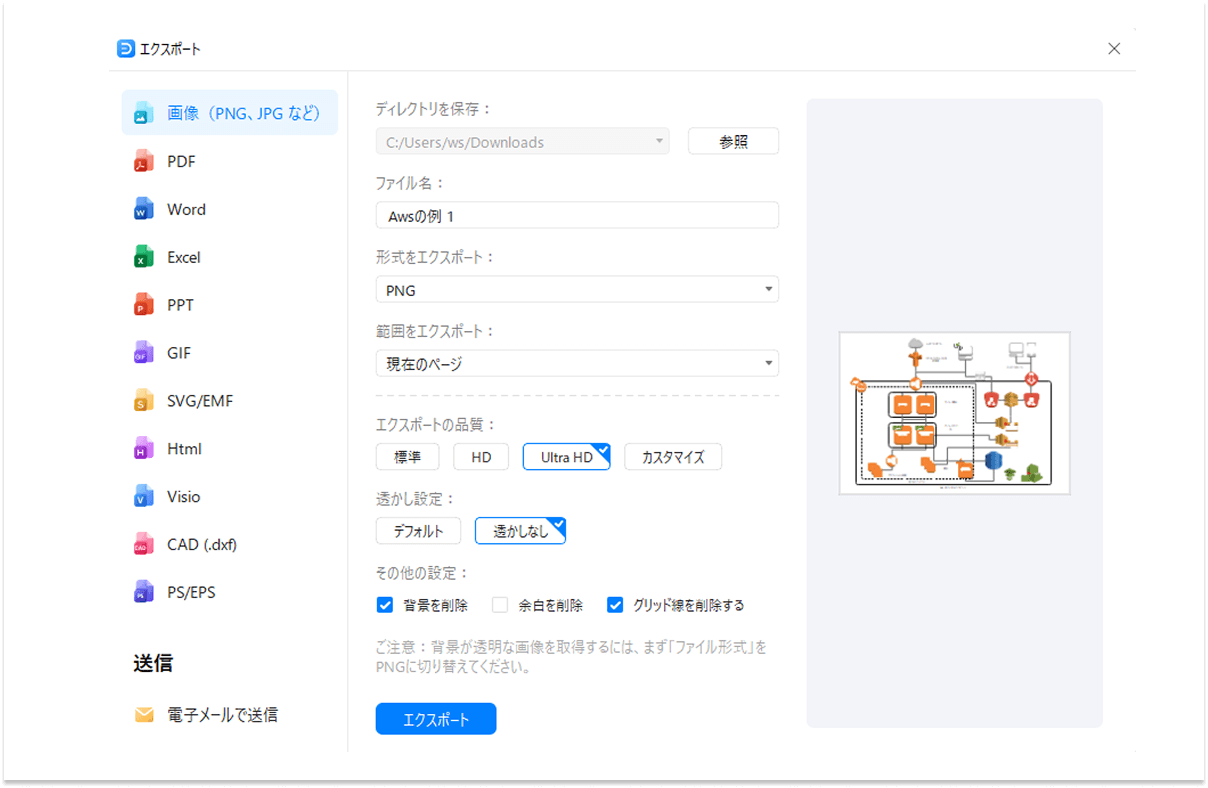 エクスポートと共有