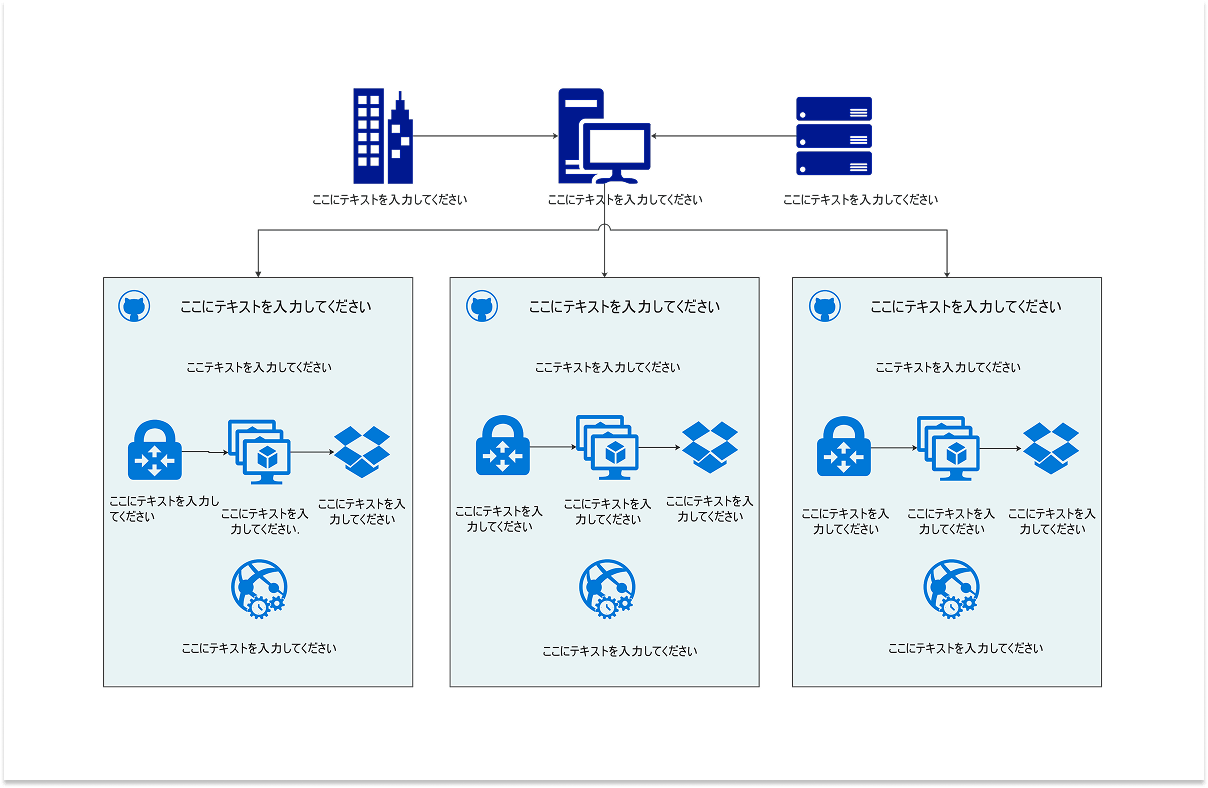 Azure構成図の作成例