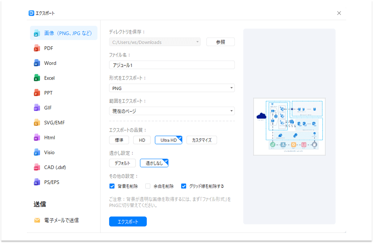 エクスポートと共有