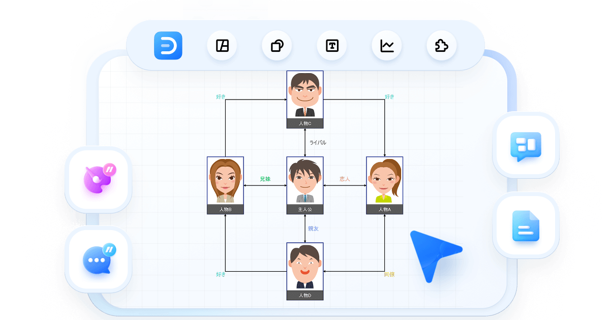 相関図作成ツール