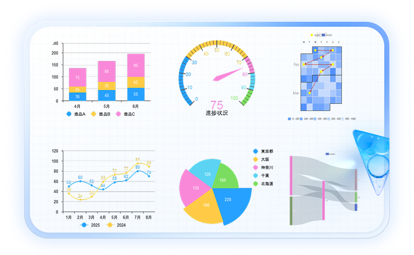 gantt banner