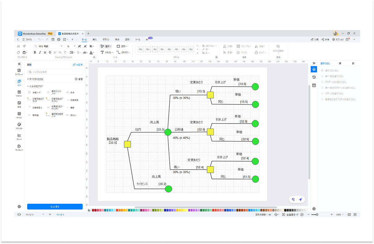 高度な編集機能