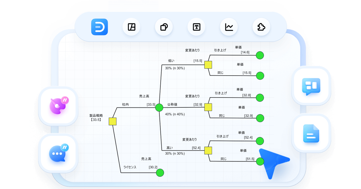 決定木分析ツール