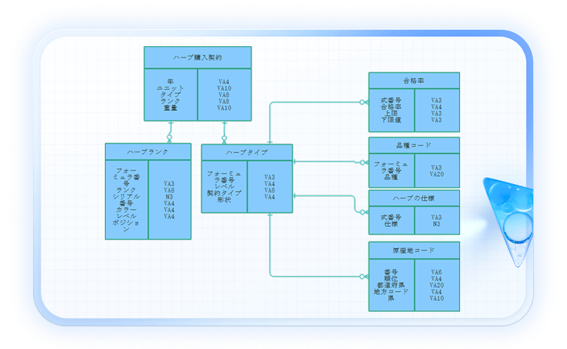 gantt banner