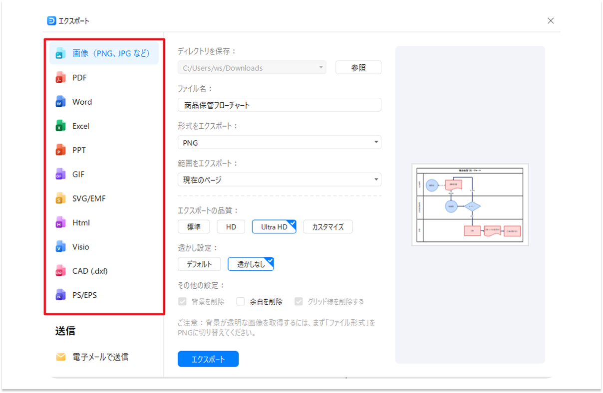 エクスポートと共有