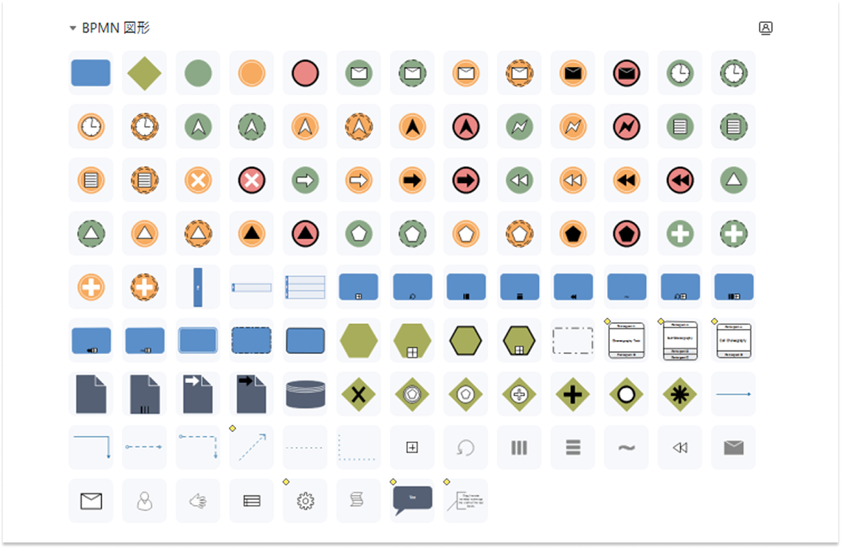 幅広い関連図の作成に対応