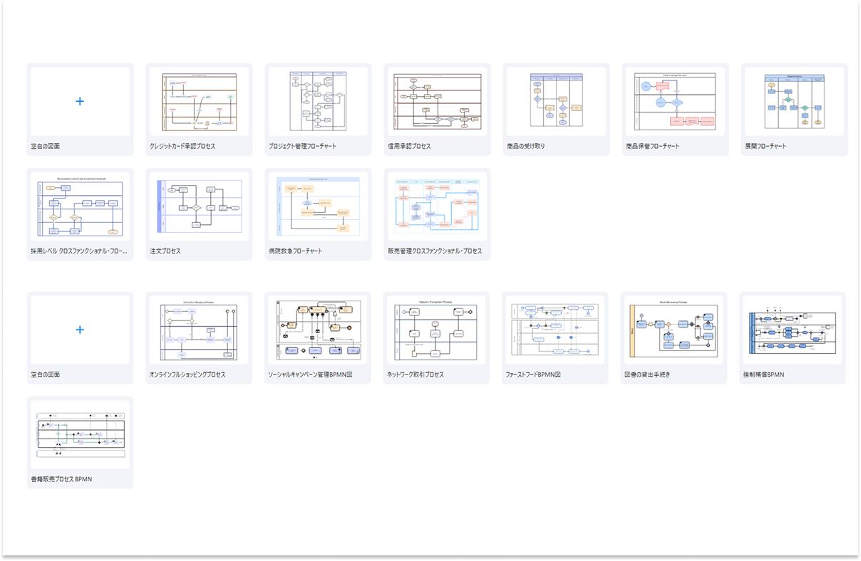 多種多様なワークフロー図サンプル