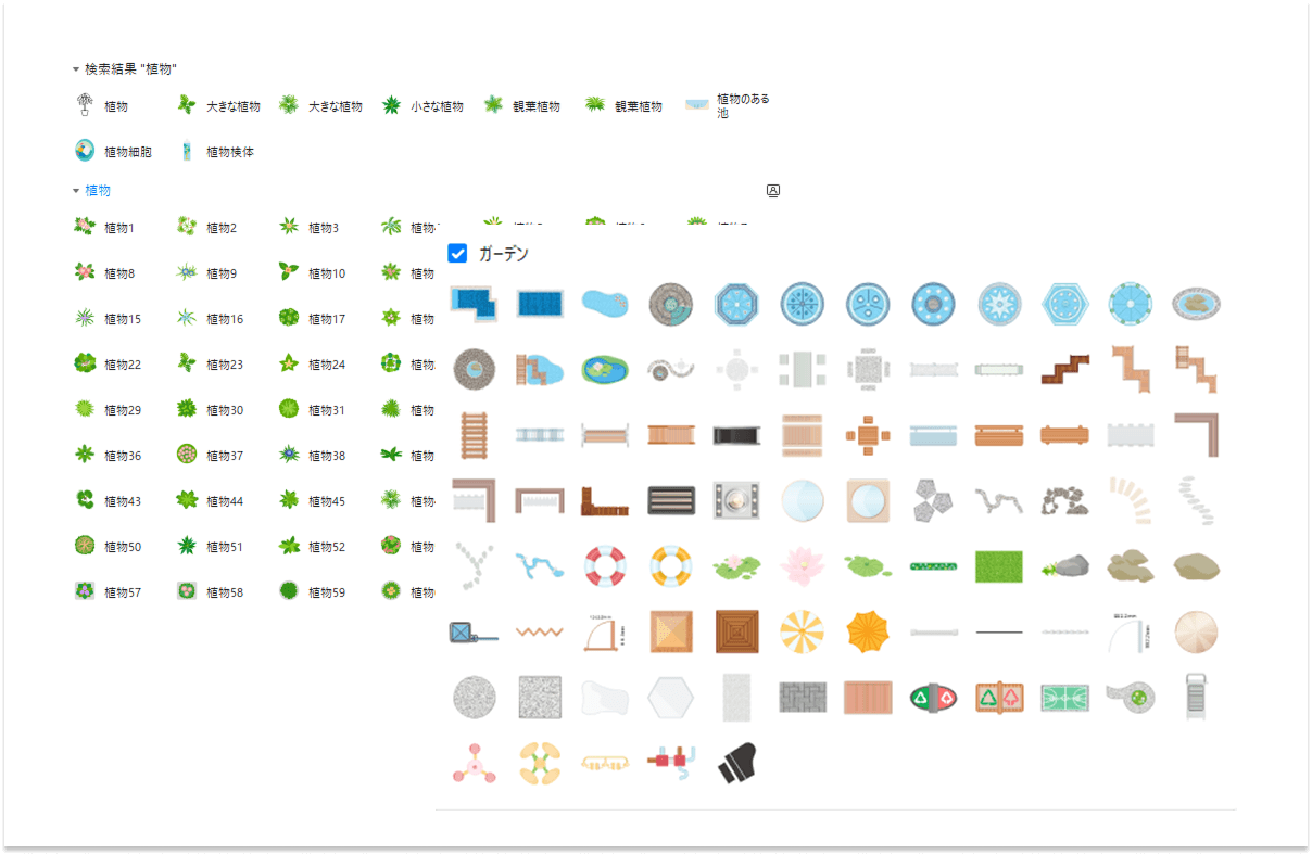 豊富な庭平面図設計要素