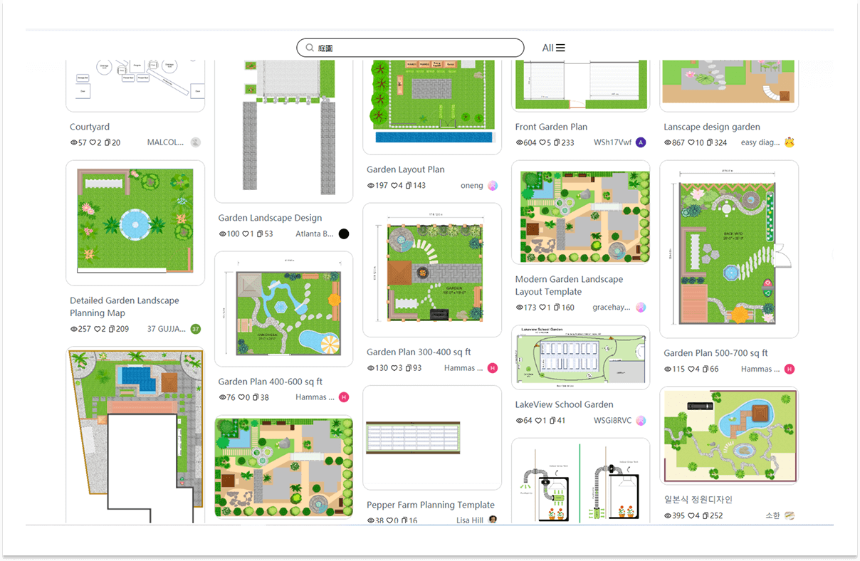 豊富な庭平面図のテンプレート