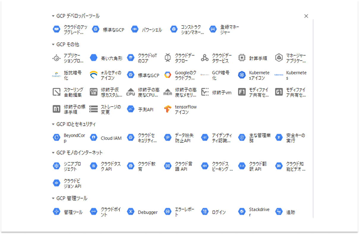 豊富なGCPアイコン素材