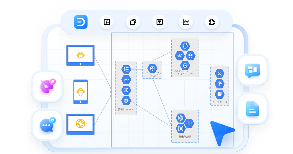 GCP構成図作成ツール