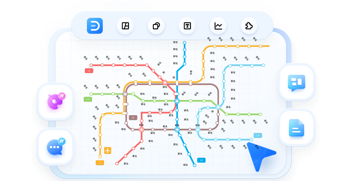 路線図作成ソフト