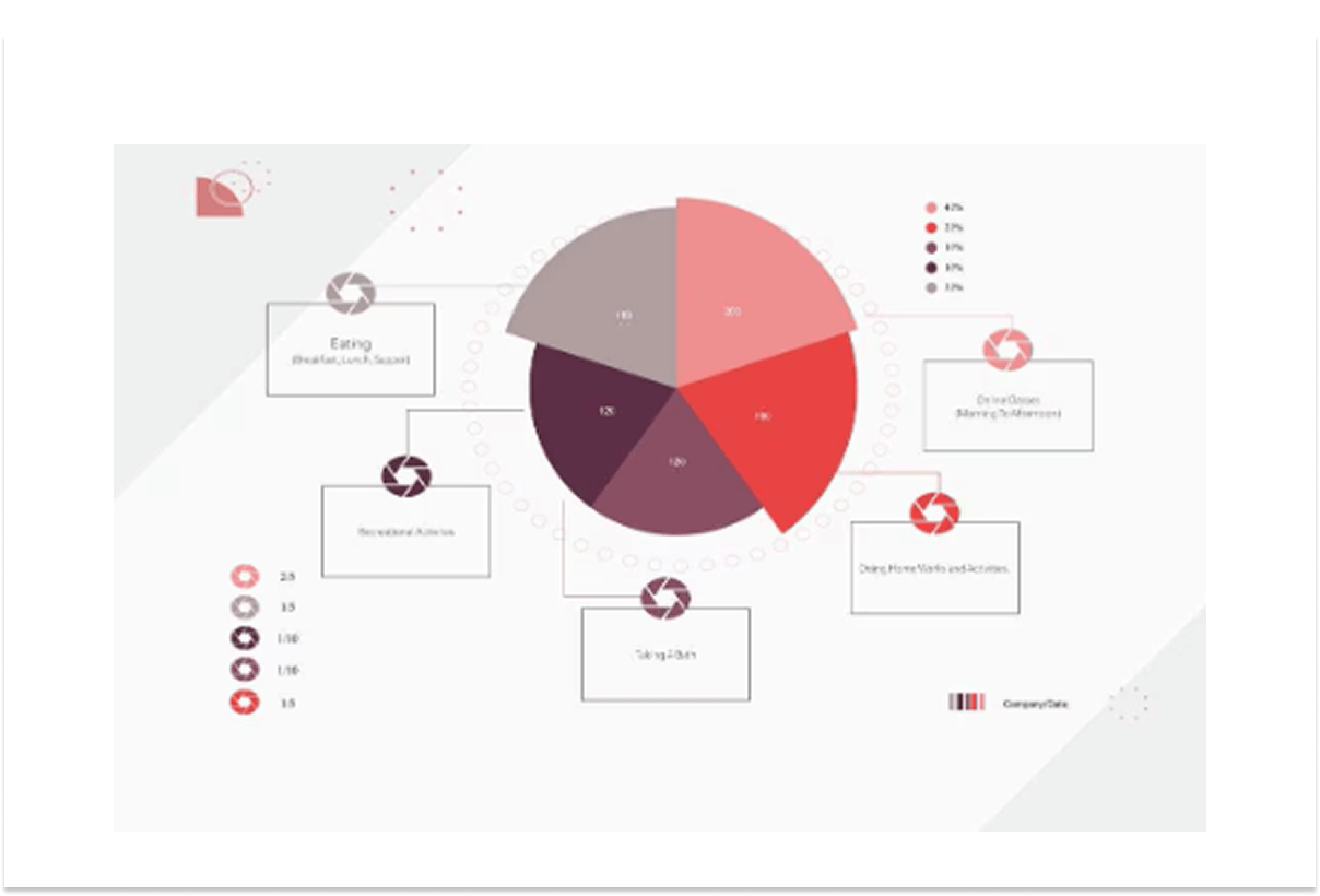円グラフの作成例3
