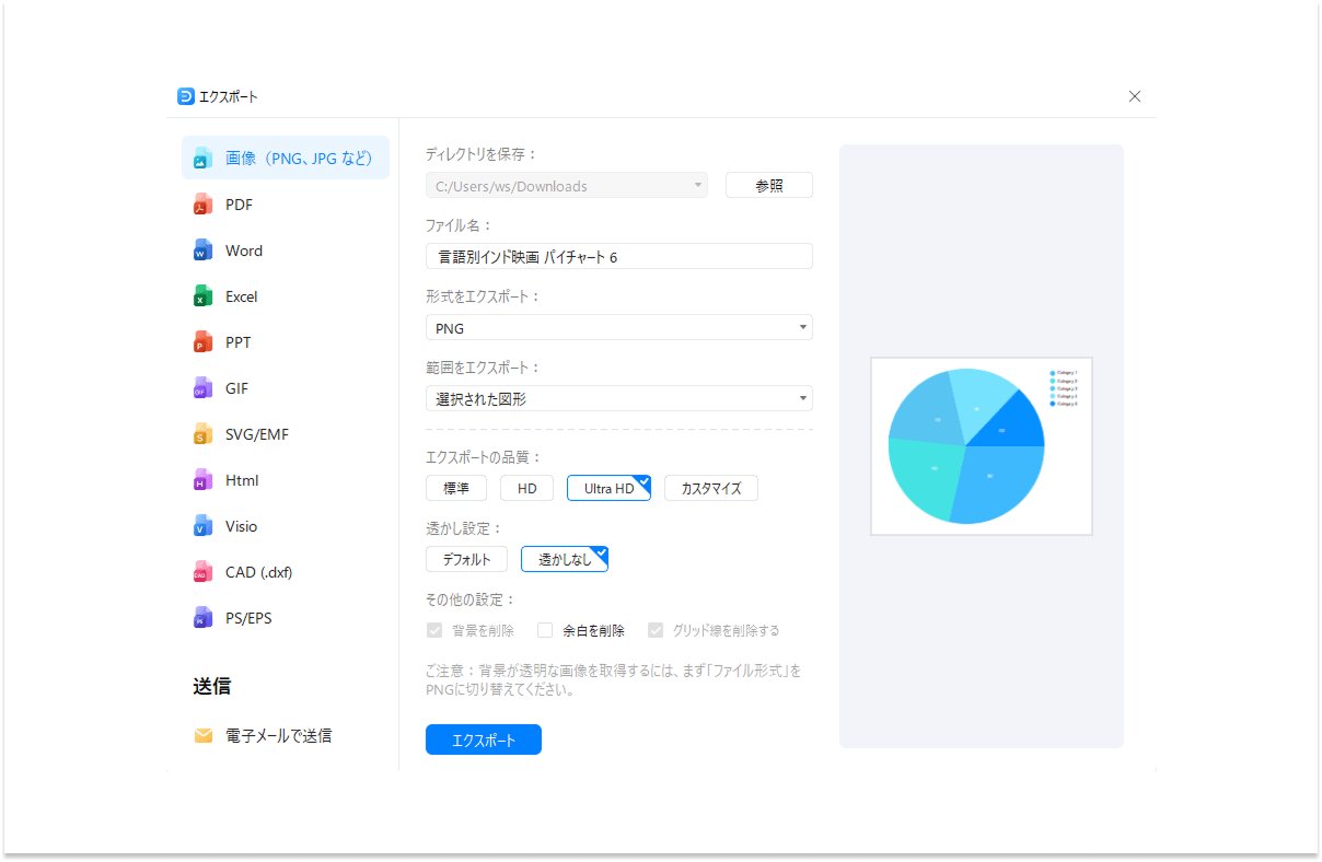 多様な円グラフの種類