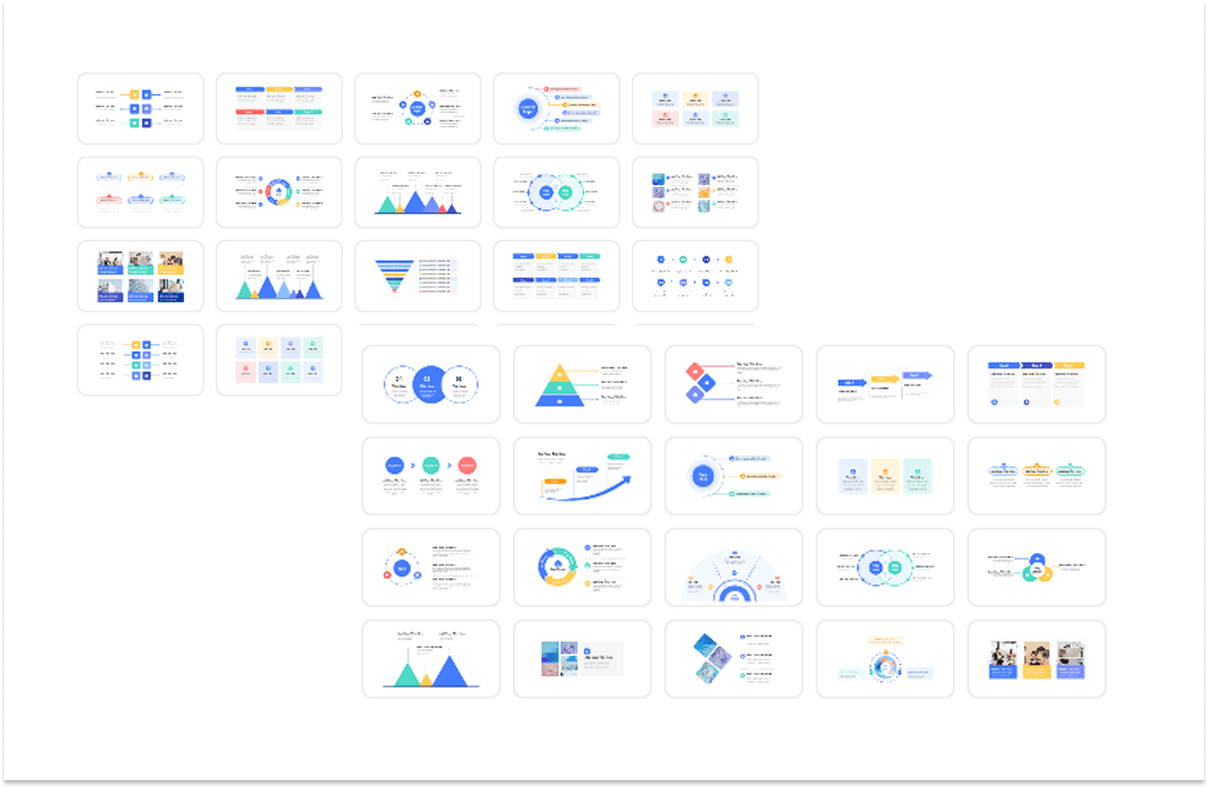 ワイヤーフレーム作成のテンプレート