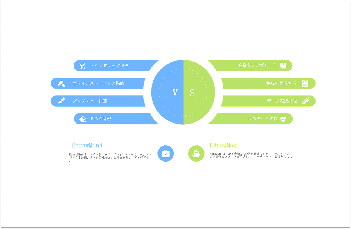 プレゼン資料の作成例1