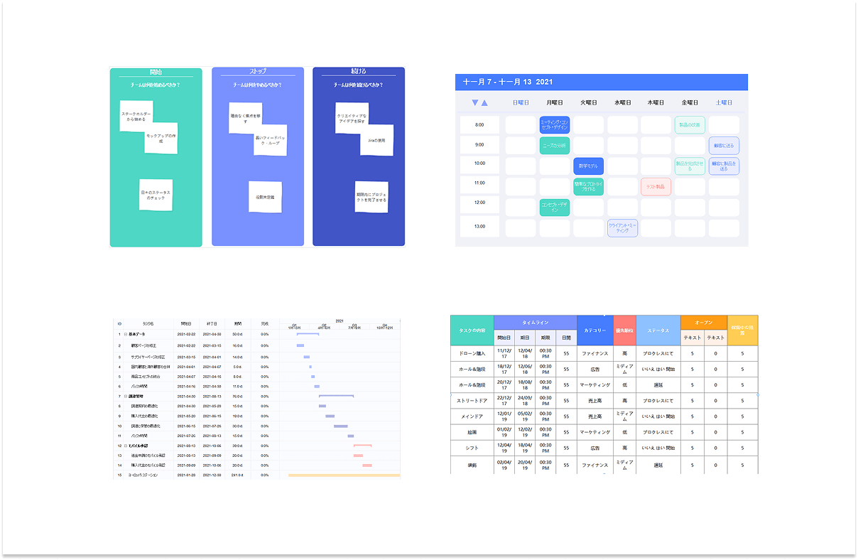 プロジェクト管理のためのテンプレートを多数搭載