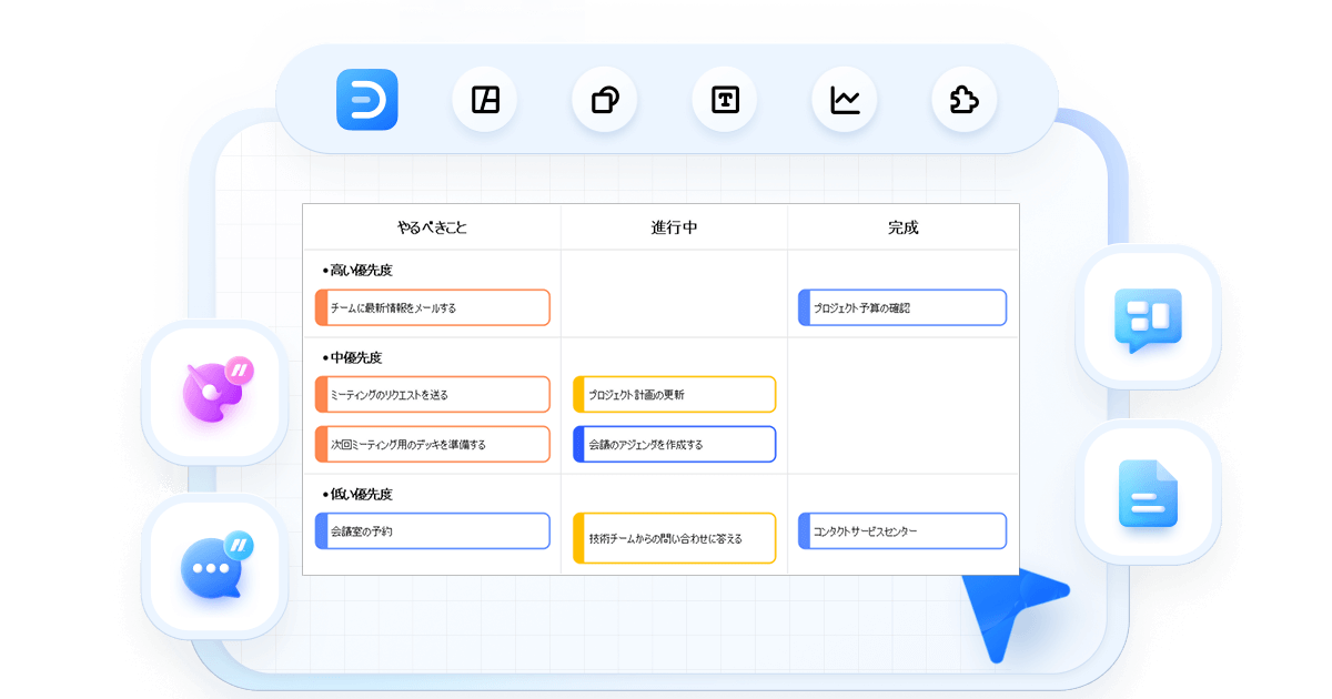 プロジェクト管理ソフト