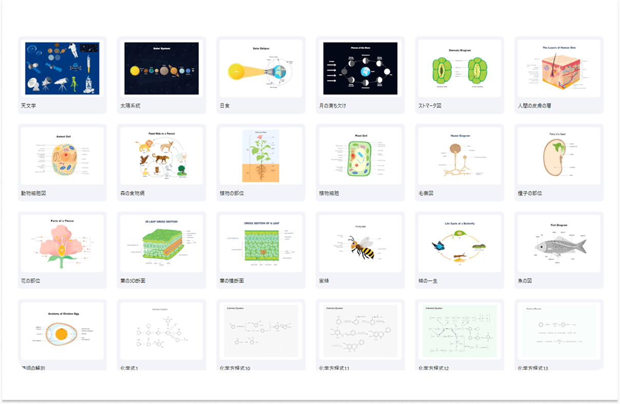 多種多様なワークフロー図サンプル