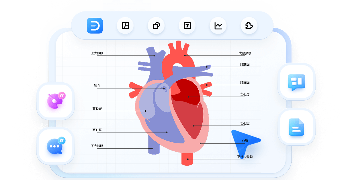 科学イラスト作成ソフト