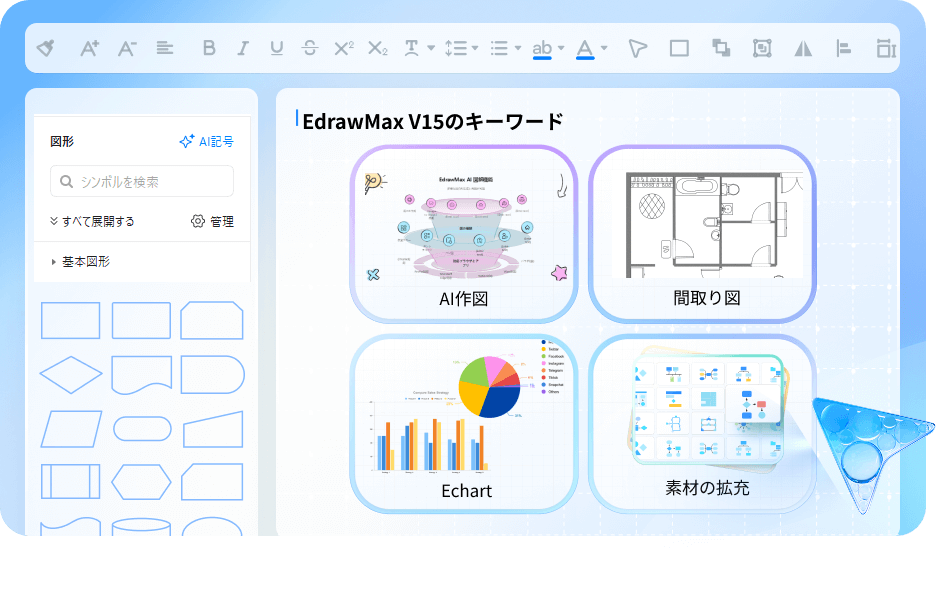 EdrawMaxV15新機能