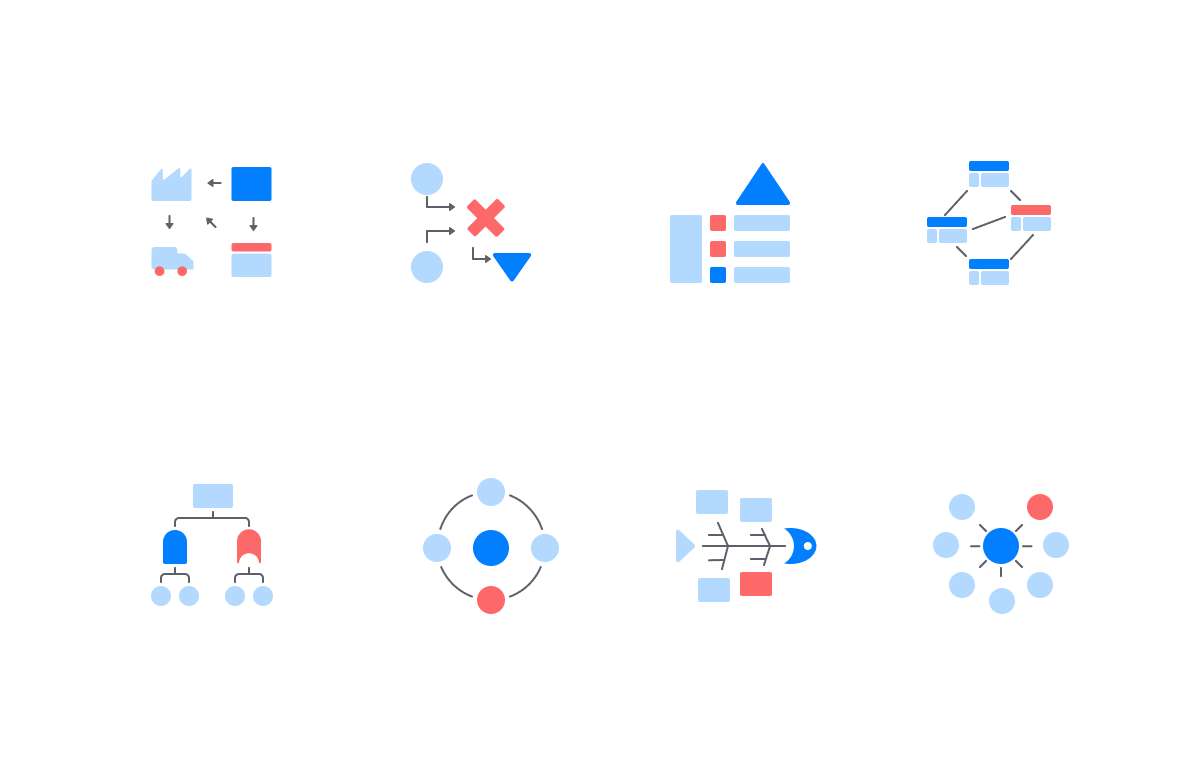 VSMに関する記事一覧