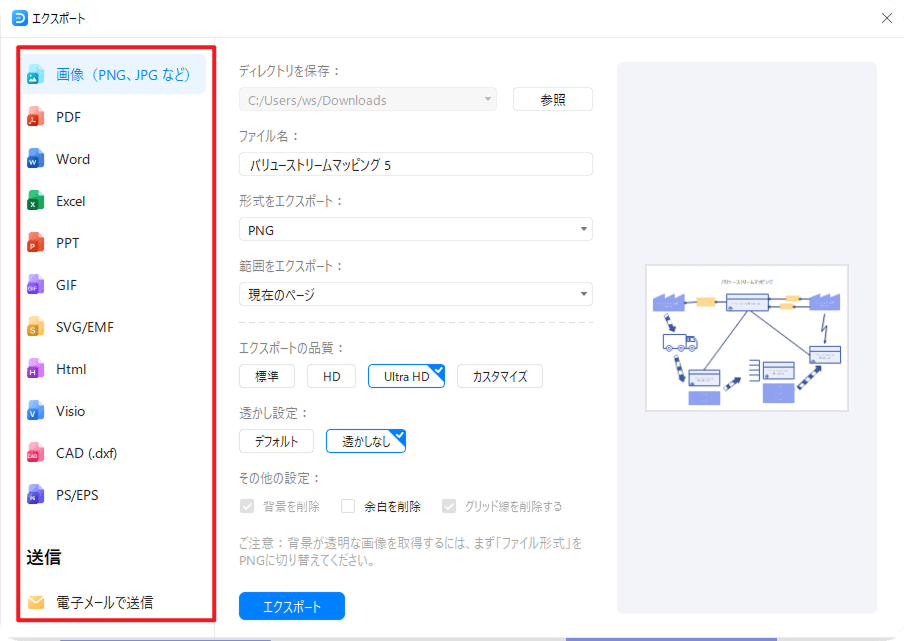 エクスポートと共有