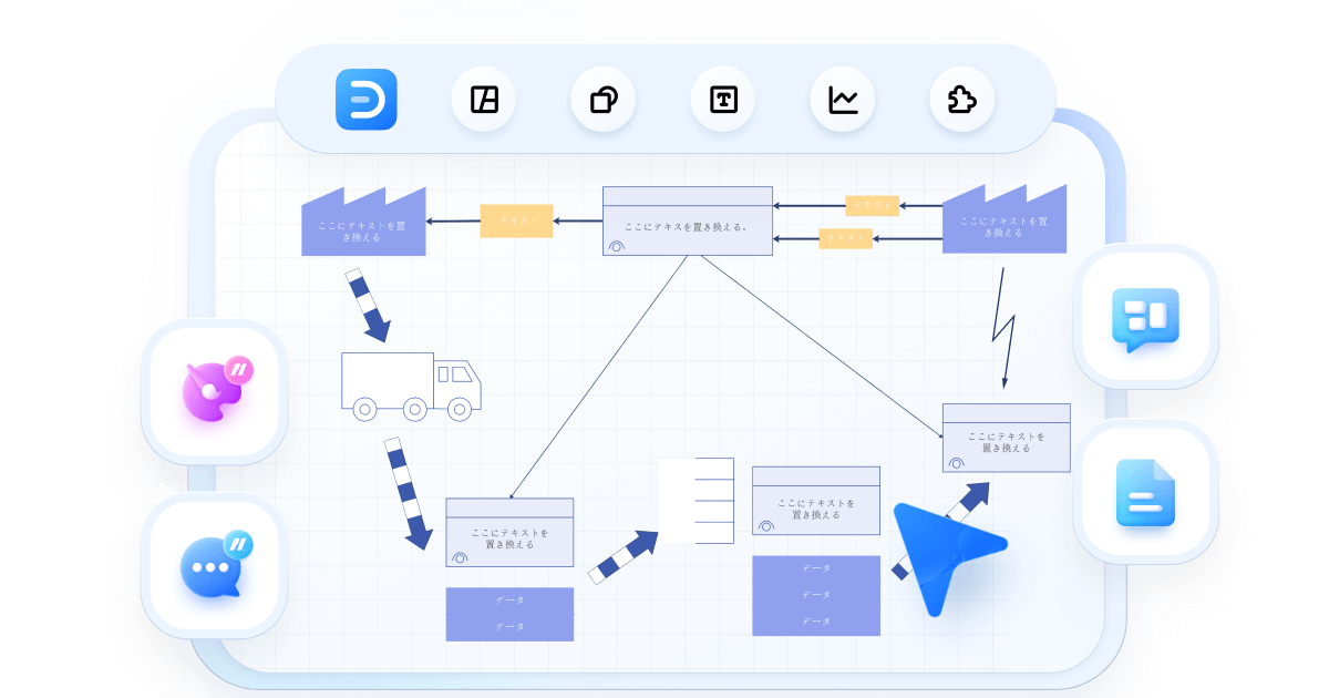 モノと情報の流れ図作成ツール