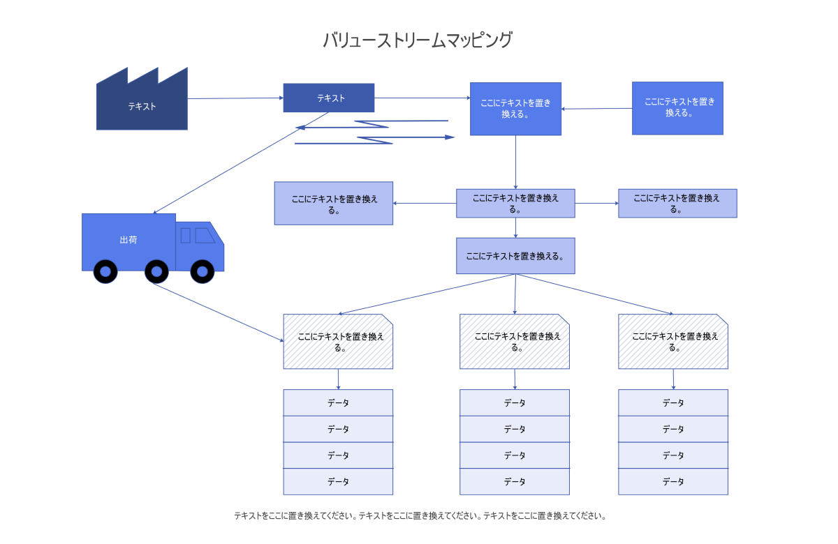 バリューストリームマップの例1