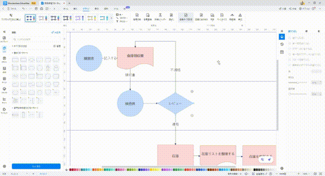 高度な業務フロー図編集機能