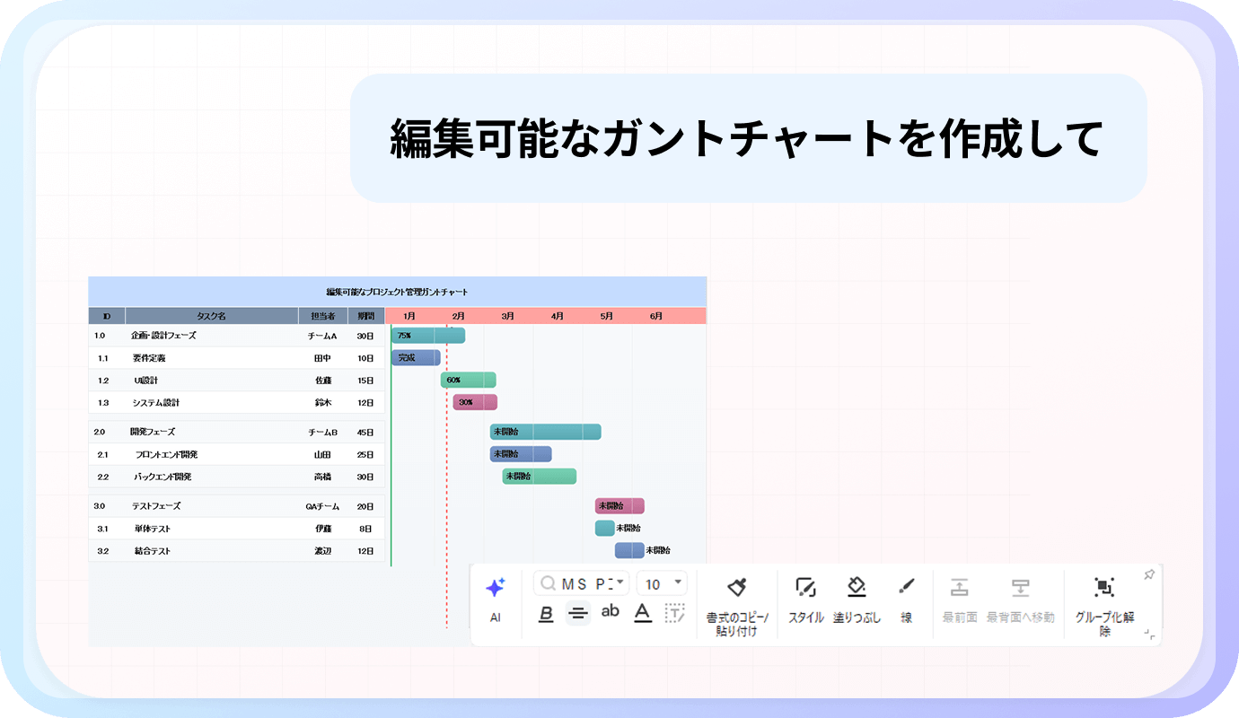 feature ai-gantt-chart