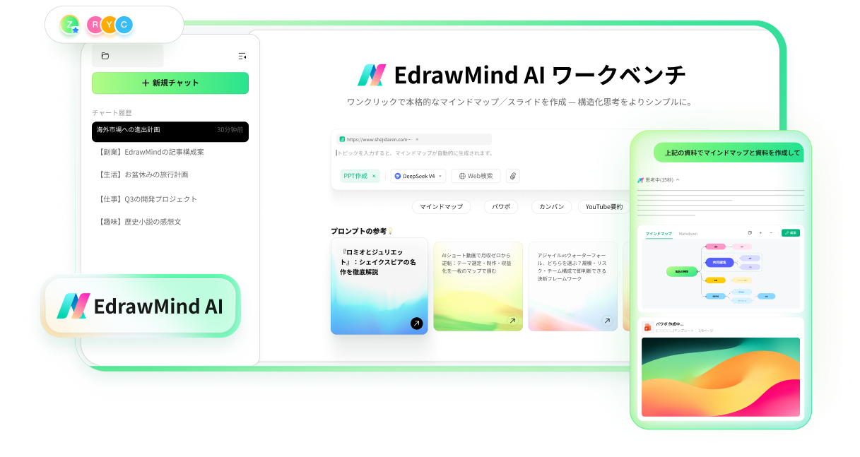 edrawmind v13.2.2 feature top