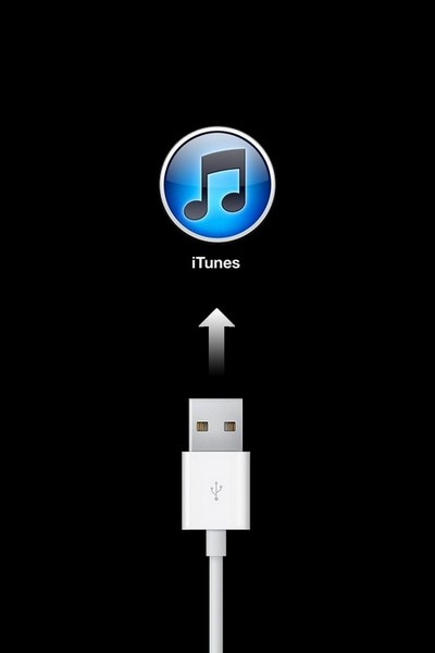 backup via itunes