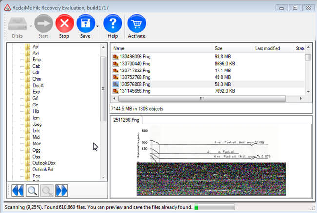 HDD データ復元