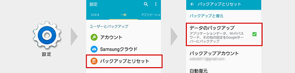 Samsung Galaxyをバックアップする3つの方法