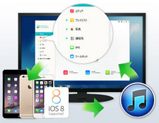MacでiPod、iPhone、iPadなどの端末を管理できるソフト